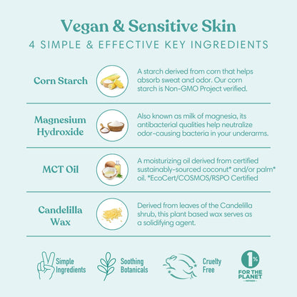 Mountain Lavender Vegan & Sensitive Plastic Free Deodorant