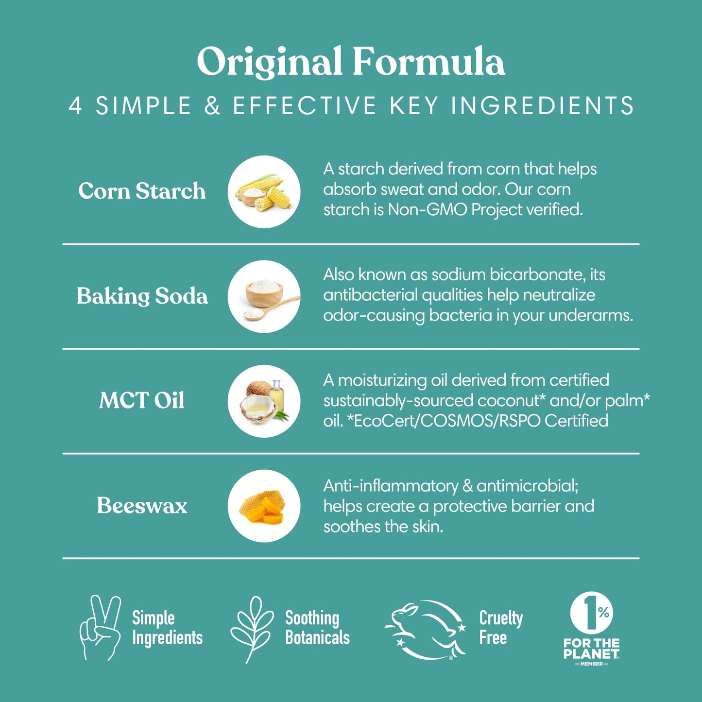 Bergamot & Ginger Original Plastic Free Deodorant